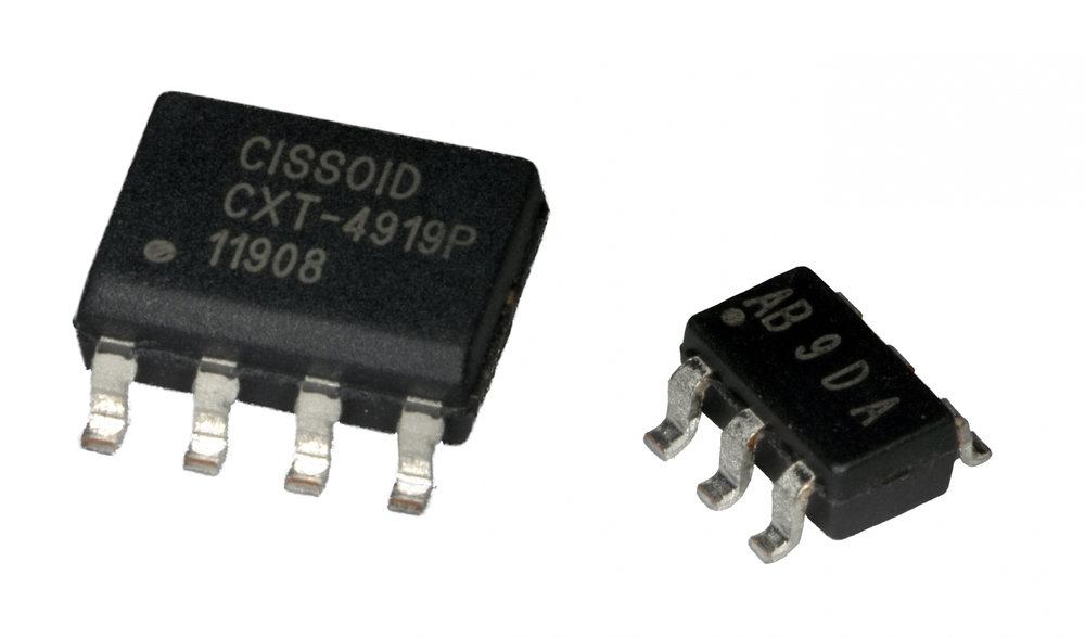 CISSOID annonces new High Temperature Automotive IC’s at PCIM 2019 in Nuremberg